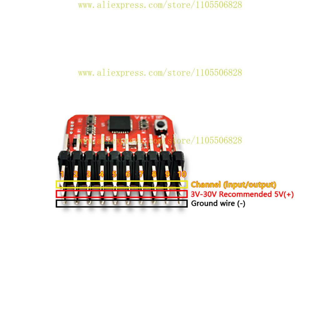 Receiver Sbus 8Ch - รีโมทคอนโทรล T1P 8CH ตัวรับสัญญาณ PWM เป็น