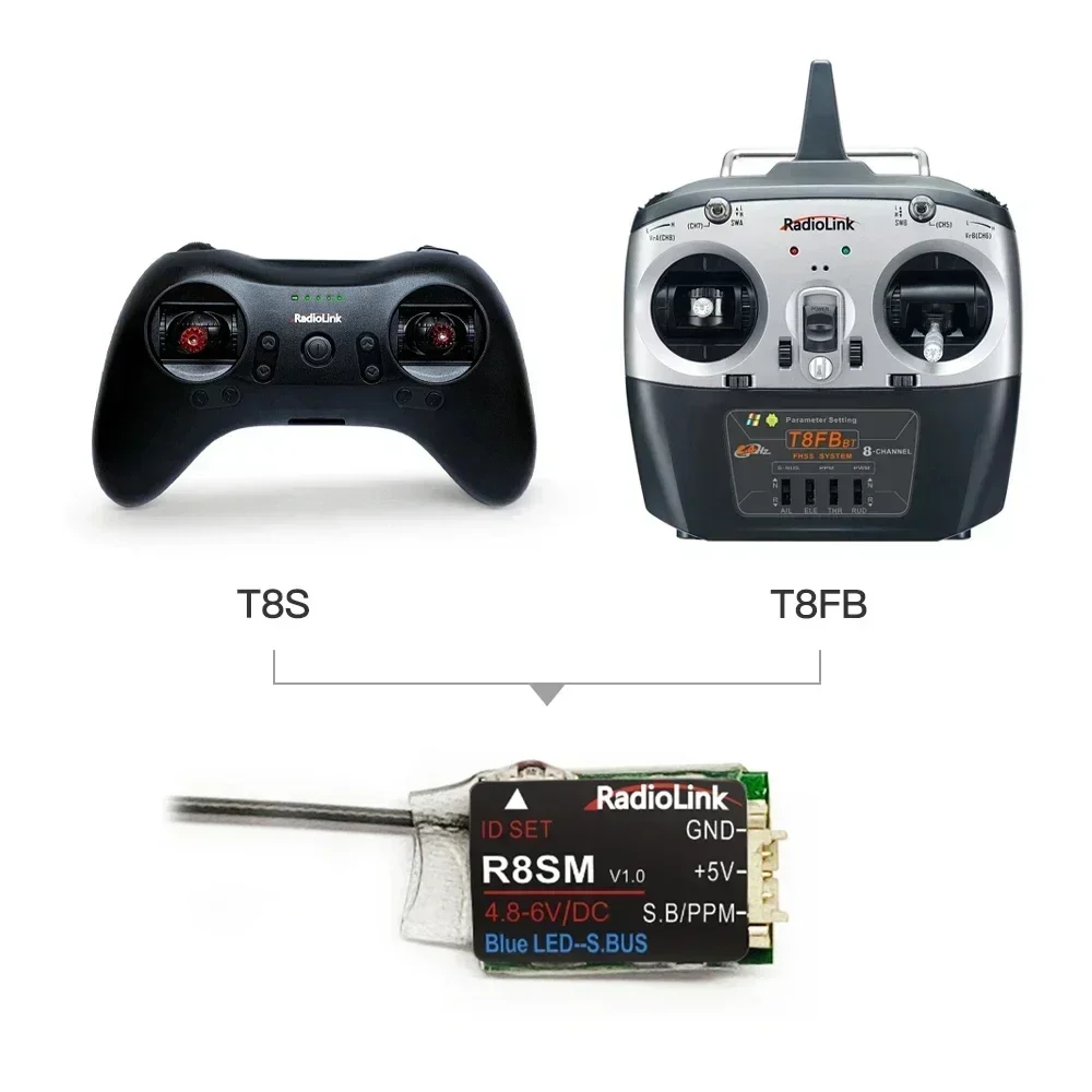 เรดิโอลิงค์ R8SM 8-Channel 2.4 - Receiver Sbus 8Ch บทวิจารณ์และราคา
