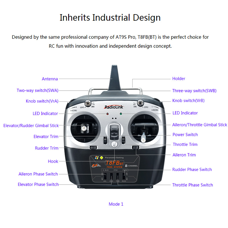 วิทยุบังคับ Radiolink T8FB V2  - Receiver Sbus 8Ch บทวิจารณ์และราคา