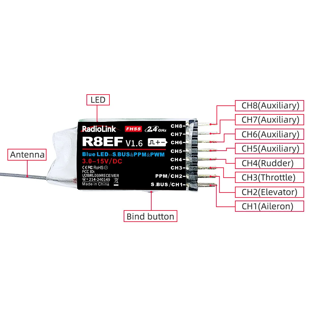 รับสัญญาณ Radiolink R8EF 2.4G  - Receiver Sbus 8Ch บทวิจารณ์และราคา