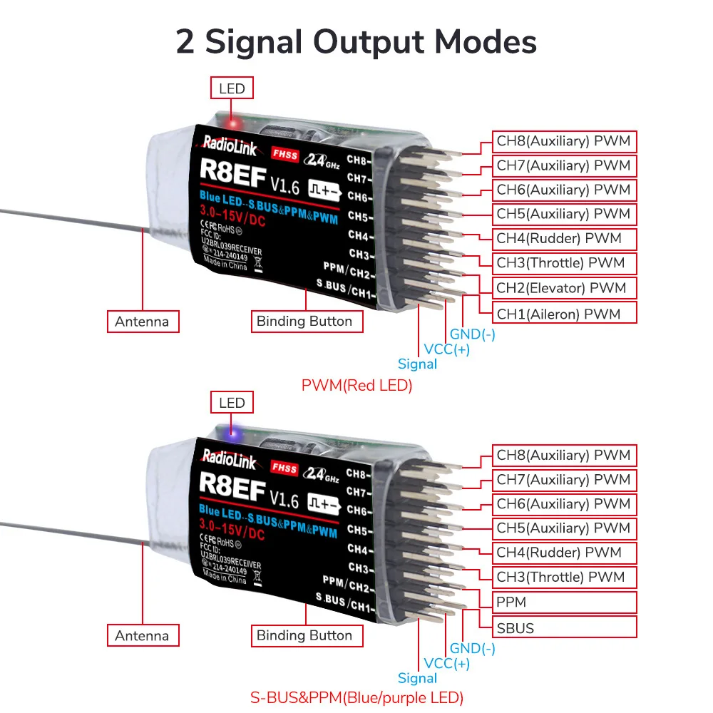 รับสัญญาณ Radiolink R8EF 2.4G  - Receiver Sbus 8Ch บทวิจารณ์และราคา