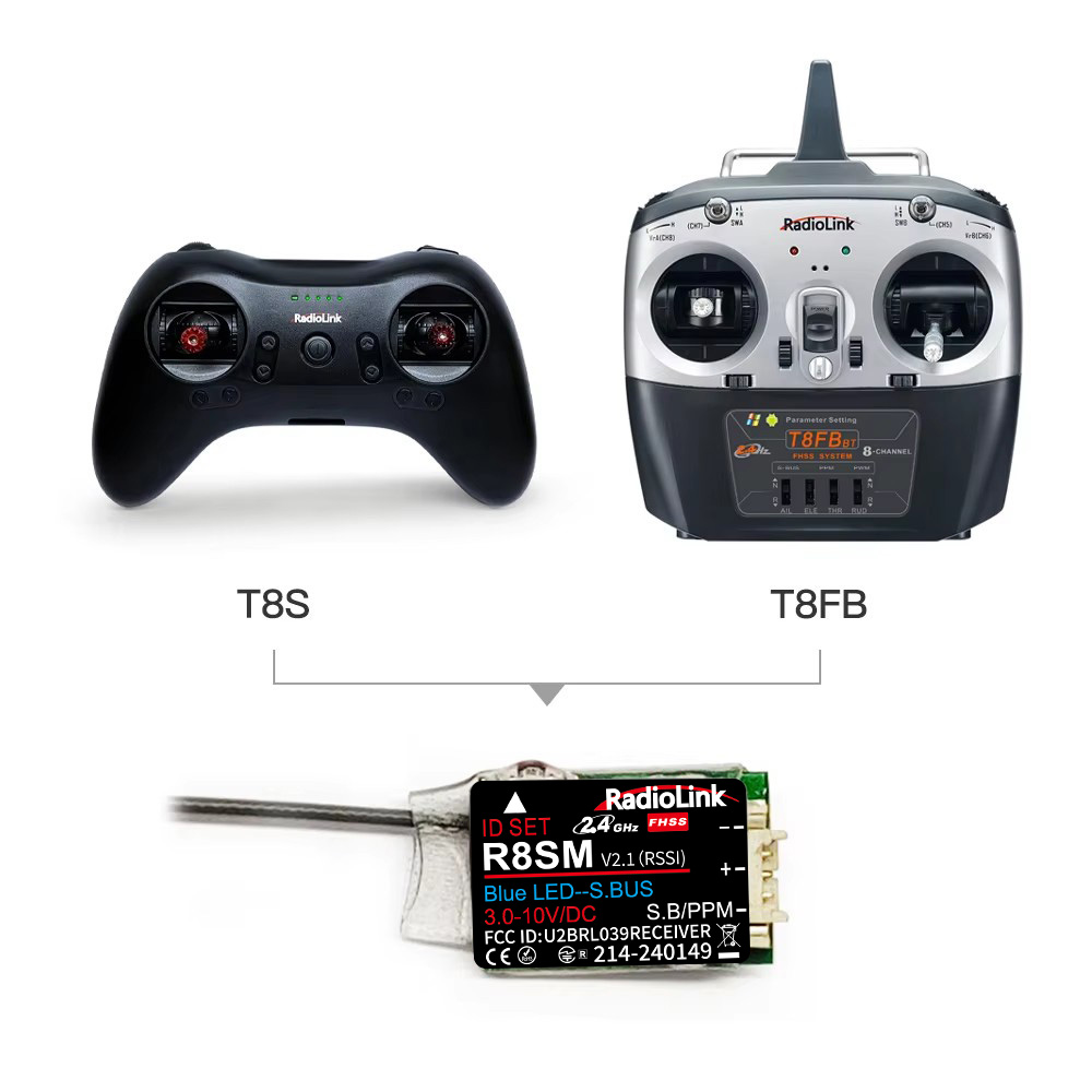 RadioLink R8SM 8CH 2.4GHz ตัวร - Receiver Sbus 8Ch บทวิจารณ์และราคา
