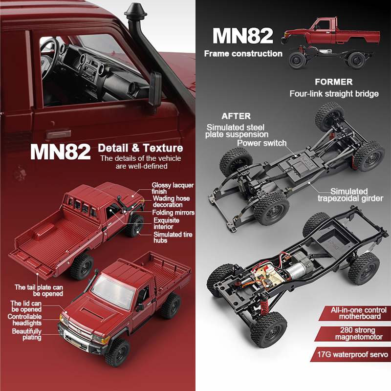 ZWN MN82 1:12 Retro Rc รถที่มี - Rc Hobby Lobby บทวิจารณ์และราคา