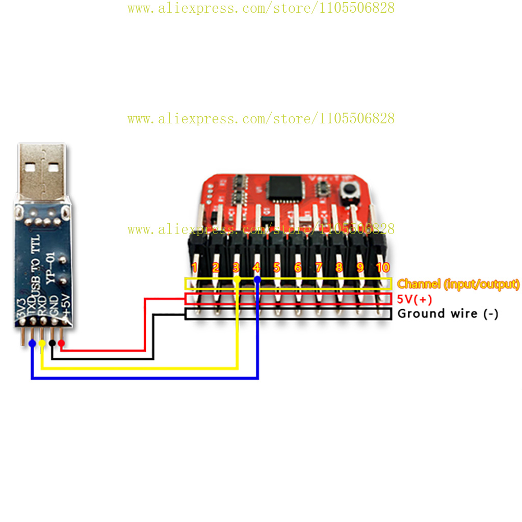 รีโมทคอนโทรล T1P 8CH ตัวรับสัญ - Receiver Sbus 8Ch บทวิจารณ์และราคา