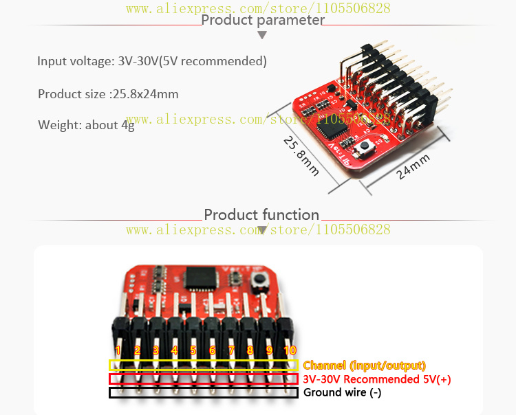 รีโมทคอนโทรล T1P 8CH ตัวรับสัญ - Receiver Sbus 8Ch บทวิจารณ์และราคา
